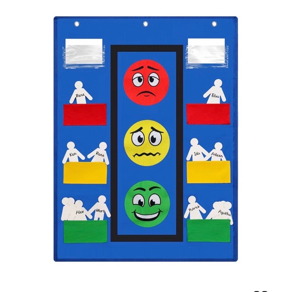 Blue Classroom Behavior Chart - Picture 2 of 2